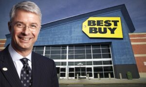 best buy stock